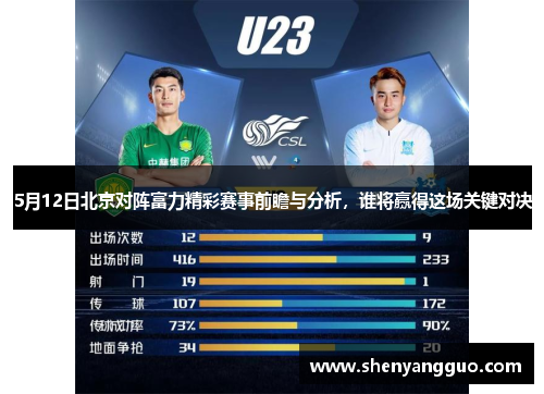 5月12日北京对阵富力精彩赛事前瞻与分析，谁将赢得这场关键对决